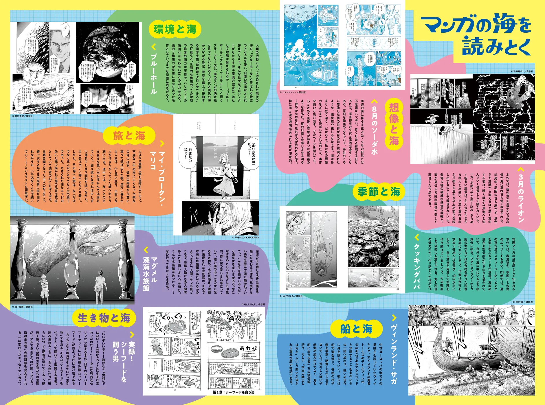 海をつなぐマンガ50選 3ページ目