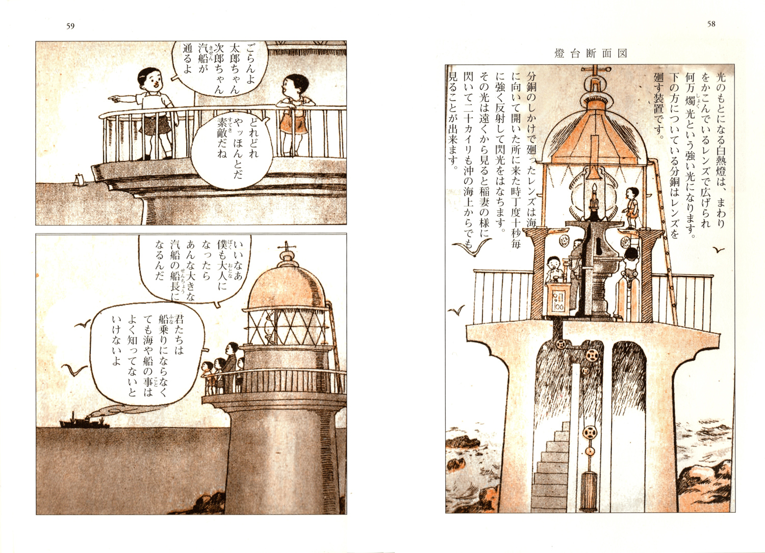 ぼくらの燈台の紙面